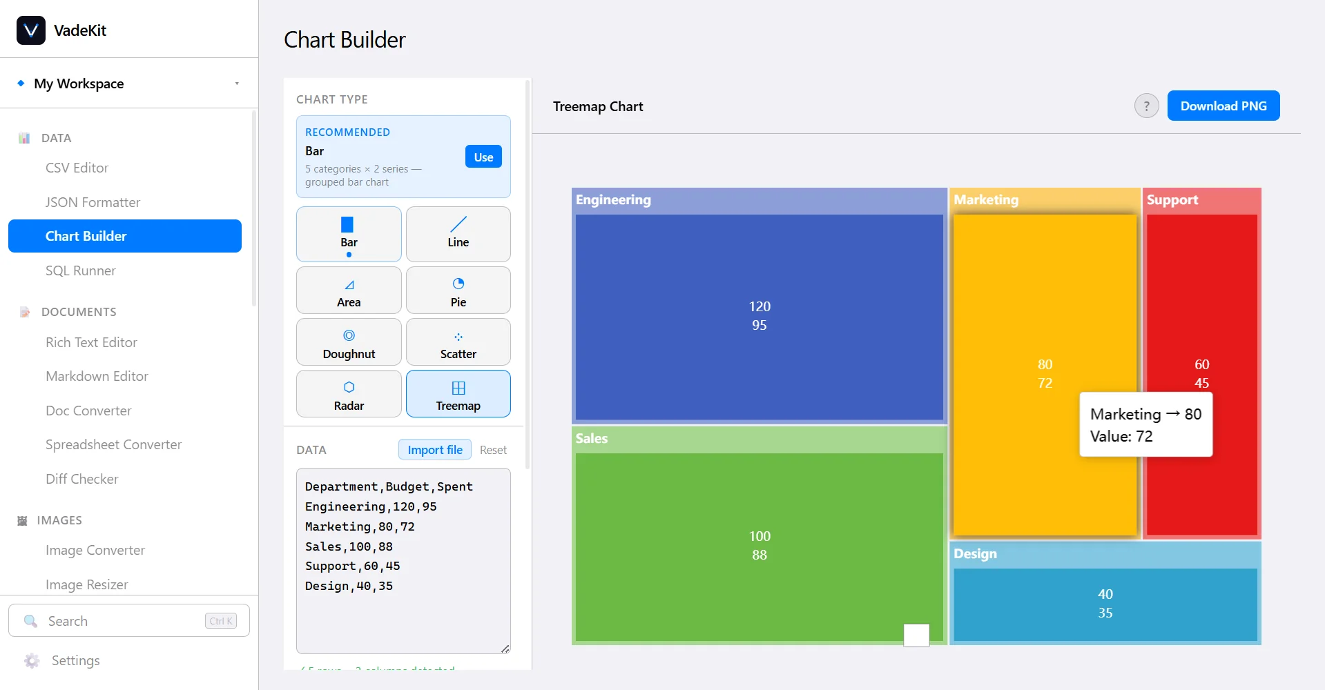 VadeKit Chart Builder screenshot